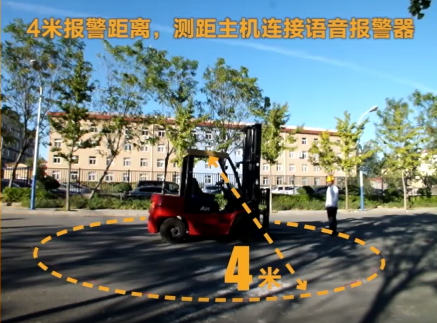 防撞預警方案